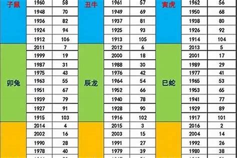 1987年屬什麼生肖|1987年属什么生肖五行属什么 1987年属什么生肖属相什么命